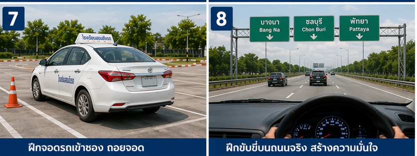 สอนขับรถ พร้อมสอบใบขับขี่ ใกล้ฉัน บรรยากาศการเรียน 5